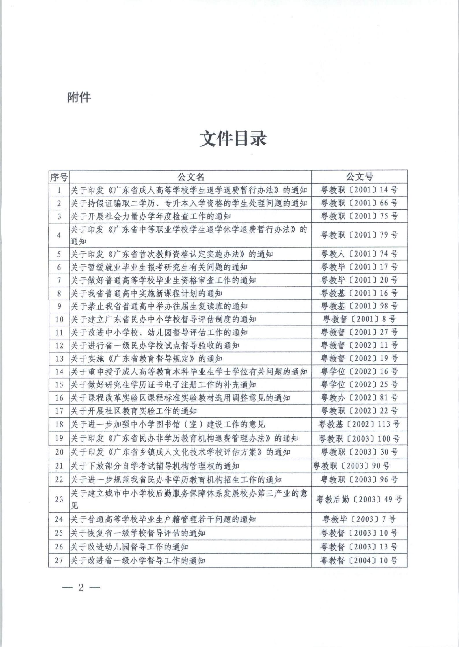 广东省教育厅关于清理一批教育政策文件的通报_01.jpg