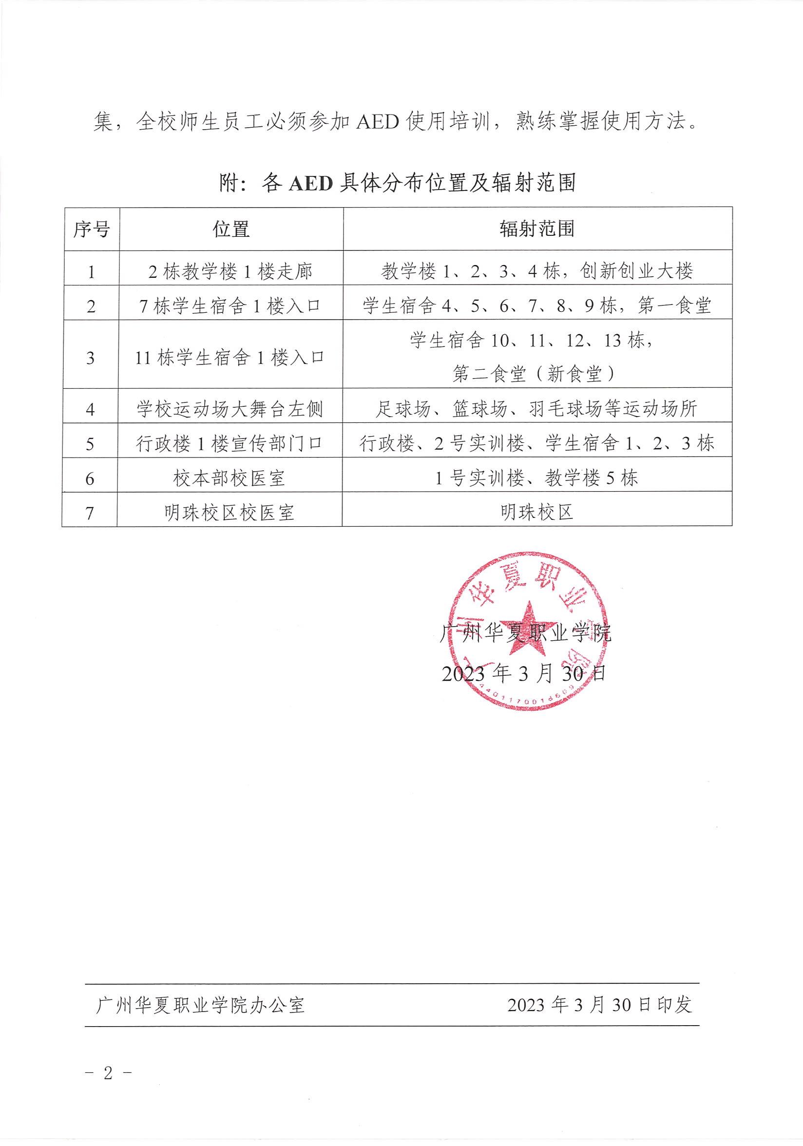 华夏院〔2023〕13号广州华夏职业学院关于校内AED使用管理的通知_01.jpg
